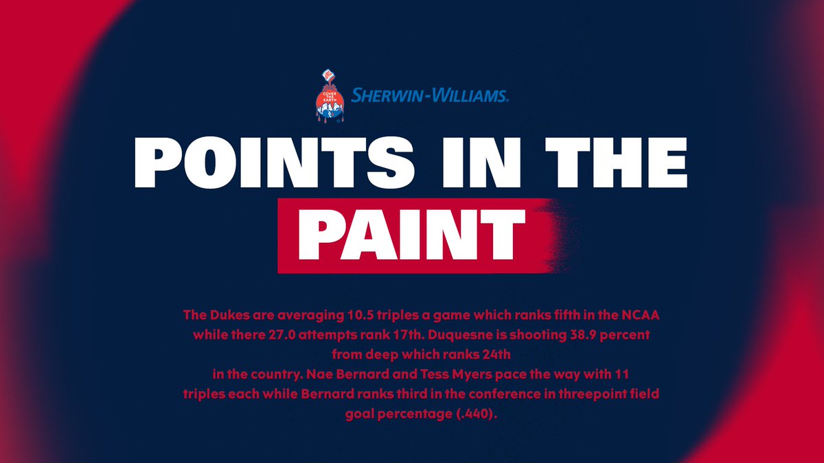 Points In The Paint pres. by @SherwinWilliams ahead of tonight's game at Bowling Green! #GoDukes