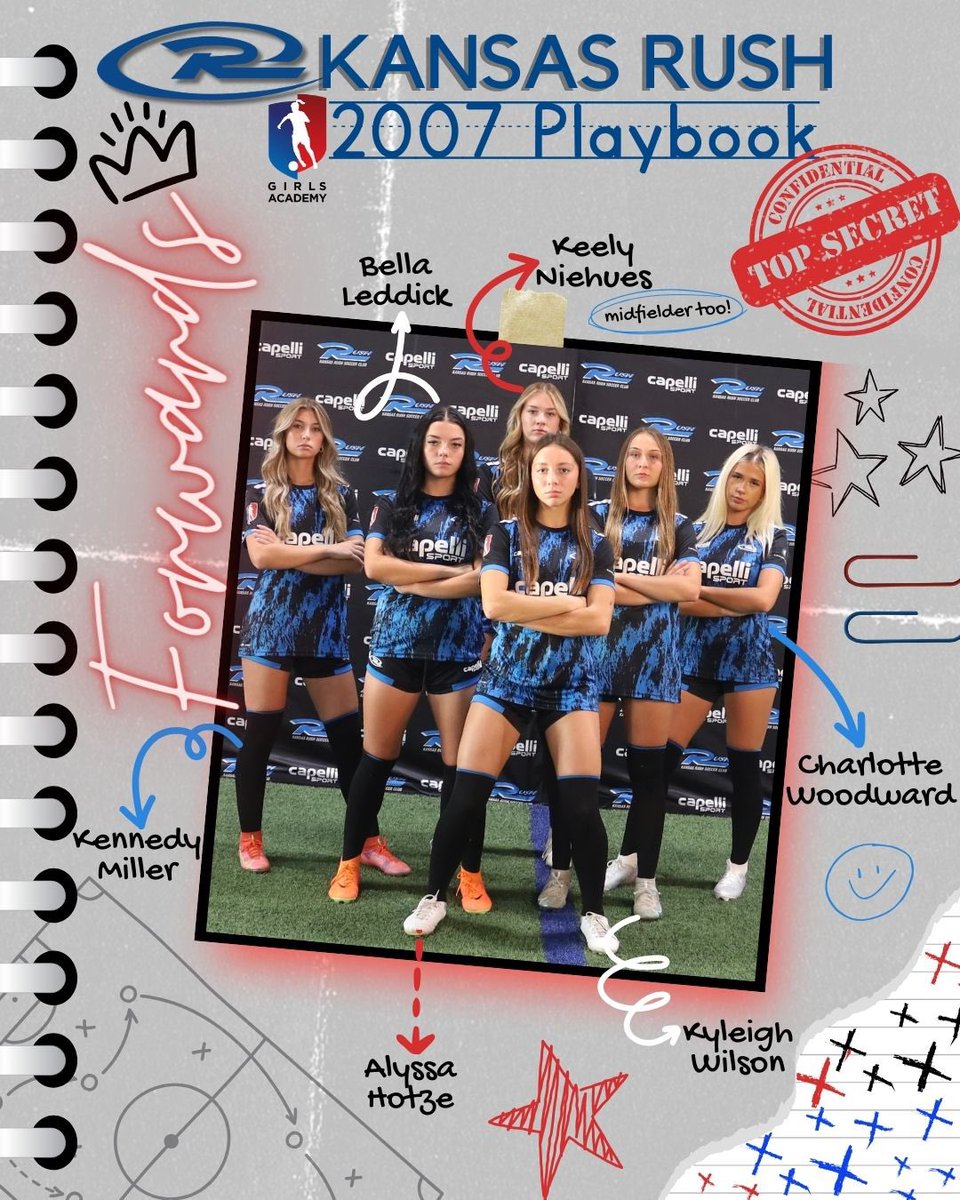 Scout Her Soccer (@imwomenssoccer) on Twitter photo 1st page of <a href="/maareeeow/">Mario Felix M.A.</a> <a href="/KSRGirlsAcademy/">Kansas Rush Girls Academy</a> 07 Playbook is the attack!
Check ⬇️🧵for Player Info!
Watch these ladies in person at #GAWinter Showcase!
11/30 @ 12:30pm #23
12/1 @ 7:40am #10
12/3 @ 11:40am #6
<a href="/ImYouthSoccer/">ECNL/GA/Recruiting/College Soccer</a> <a href="/ImCollegeSoccer/">College Soccer Truth ™</a> <a href="/GAcademyLeague/">Girls Academy</a> <a href="/TheSoccerWire/">SoccerWire</a> <a href="/PrepSoccer/">Prep Soccer ⚽️</a> 1st page of <a href="/maareeeow/">Mario Felix M.A.</a> <a href="/KSRGirlsAcademy/">Kansas Rush Girls Academy</a> 07 Playbook is the attack!
Check ⬇️🧵for Player Info!
Watch these ladies in person at #GAWinter Showcase!
11/30 @ 12:30pm #23
12/1 @ 7:40am #10
12/3 @ 11:40am #6
<a href="/ImYouthSoccer/">ECNL/GA/Recruiting/College Soccer</a> <a href="/ImCollegeSoccer/">College Soccer Truth ™</a> <a href="/GAcademyLeague/">Girls Academy</a> <a href="/TheSoccerWire/">SoccerWire</a> <a href="/PrepSoccer/">Prep Soccer ⚽️</a>