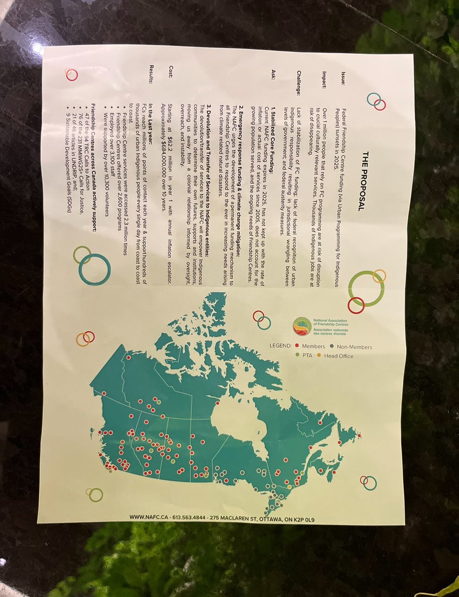 Pleased to meet the @NAFC_ANCA who are in Ottawa to call for stabilized funding. I can attest to the great work being done by friendship centres across Mission–Matsqui–Fraser Canyon providing culturally relevant services to Indigenous residents.