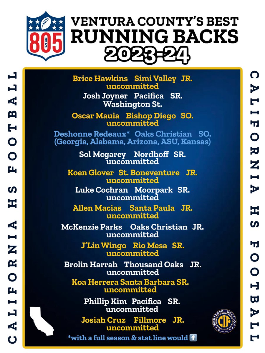 805 High School Football tweet media