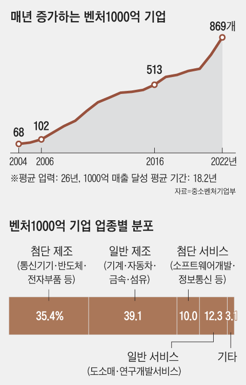 에스티마 tweet media