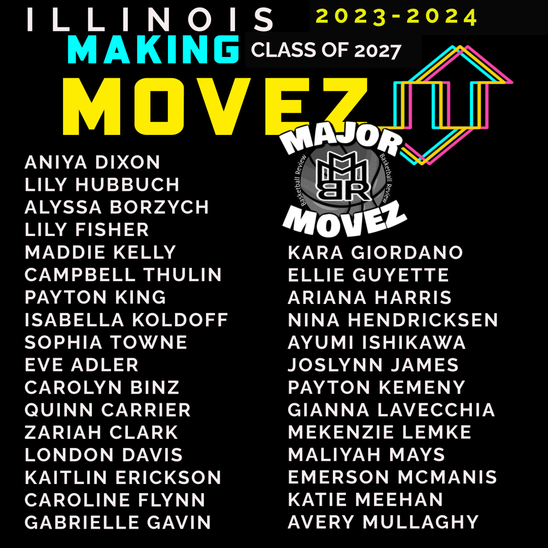 Major Movez Basketball Review #MMBR (@mmbr_coachgbell) on Twitter photo #MMBR Making Movez | Class of 2027
Illinois Girls High School Basketball
<a href="/LilyHubbuch/">Lily Hubbuch</a> <a href="/alyssa_borzych/">Alyssa Borzych</a> <a href="/lily_fisher3/">Lily Fisher 2027</a> <a href="/CampbellThulin/">CAMPBELL THULIN 2027 - 2⭐️⭐️SPORT ATHLETE 4.1GPA</a> <a href="/karagio24/">Kara Giordano</a> <a href="/SAT9251/">Sophia Towne</a> <a href="/Nina_Hhoops/">Nina Hendricksen</a> <a href="/ayumiishikawa21/">ayumi ishikawa</a> <a href="/arykenzo0/">Ariana Harris</a> <a href="/KemenyPayton/">Payton Kemeny</a> @amullaghy3 <a href="/QuinnhCarrier/">Quinn Carrier</a> <a href="/ZariahClark5/">whoisu?</a> <a href="/Kaitlin_E11/">Kaitlin Erickson</a> <a href="/BritneyA25/">Britney Anderson</a> #MMBR Making Movez | Class of 2027
Illinois Girls High School Basketball
<a href="/LilyHubbuch/">Lily Hubbuch</a> <a href="/alyssa_borzych/">Alyssa Borzych</a> <a href="/lily_fisher3/">Lily Fisher 2027</a> <a href="/CampbellThulin/">CAMPBELL THULIN 2027 - 2⭐️⭐️SPORT ATHLETE 4.1GPA</a> <a href="/karagio24/">Kara Giordano</a> <a href="/SAT9251/">Sophia Towne</a> <a href="/Nina_Hhoops/">Nina Hendricksen</a> <a href="/ayumiishikawa21/">ayumi ishikawa</a> <a href="/arykenzo0/">Ariana Harris</a> <a href="/KemenyPayton/">Payton Kemeny</a> @amullaghy3 <a href="/QuinnhCarrier/">Quinn Carrier</a> <a href="/ZariahClark5/">whoisu?</a> <a href="/Kaitlin_E11/">Kaitlin Erickson</a> <a href="/BritneyA25/">Britney Anderson</a>
