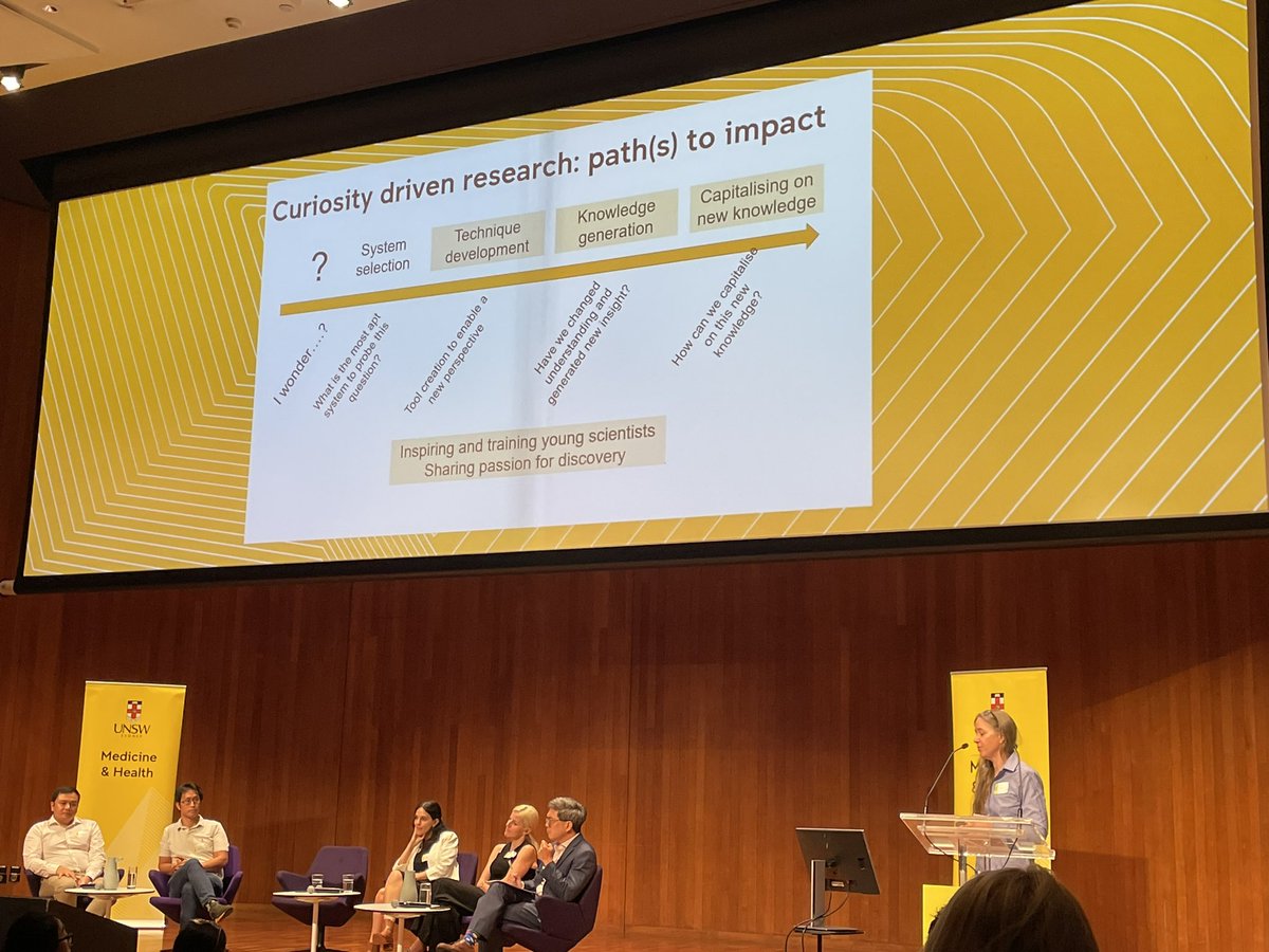 UNSW Medicine & Health (@unswmedicine) on Twitter photo <a href="/DrMarinaPajic/">Marina Pajic</a> @SingMolSci @PooleLab1 Final thoughts from A/Prof Kate Poole @PooleLab1 on how curiosity-driven research can drive impact #healthxunsw ⬇️ <a href="/DrMarinaPajic/">Marina Pajic</a> @SingMolSci @PooleLab1 Final thoughts from A/Prof Kate Poole @PooleLab1 on how curiosity-driven research can drive impact #healthxunsw ⬇️