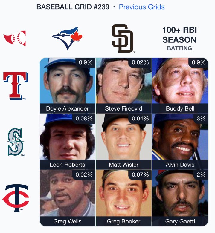Home__Plate's tweet photo. @immaculategrid 8
Two from my hometown made this one fun. https://t.co/hgKMzkGuIM