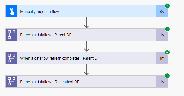 cclenne's tweet photo. Did you know you can use a #PowerPlatform connector Trigger as an Action inside a #PowerAutomate flow? 😯Discovered this while building a #PowerQuery Dataflow, opening up the door to a lot of possibilities. Don't need to use my custom Dataflows connector (for now). #PowerAddicts https://t.co/BjPXPYAyfG