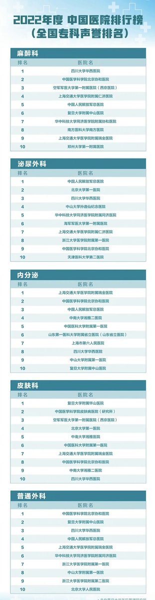 Dr.Wang tweet media