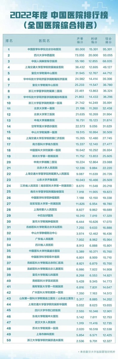 Dr.Wang tweet media
