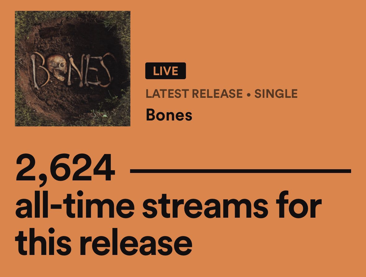 Offended by Everything tweet media