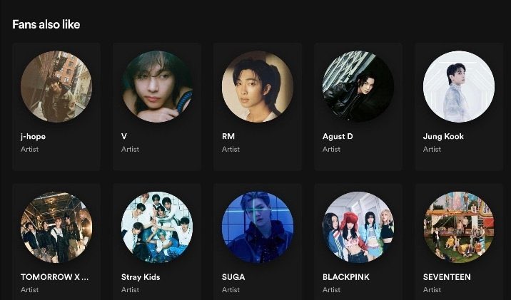 Jimin's Spotify account is shadow banned, it doesn't appear on recommended alongside all BTS members. Jimin also doesn't appear in the "fans also like" section on the Spotify accounts of the other members, fix it asap please!

<a href="/HYBEOFFICIALtwt/">HYBE OFFICIAL</a> <a href="/bts_bighit/">BTS_official</a> <a href="/Spotify/">Spotify</a> <a href="/SpotifyCares/">SpotifyCares</a>