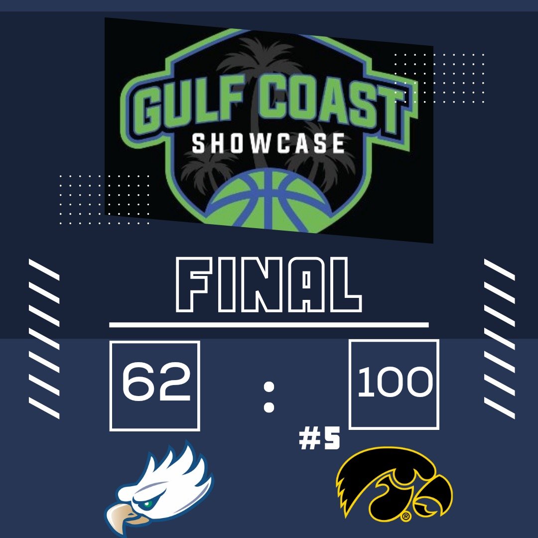 EAGLESNESTCAST's tweet photo. FINAL: @FGCU_WBB (4-2) falls to #5 @IowaWBB (6-1), Saturday night in the @GCShowcase. Maca Retamales led the Eagles with 1️⃣6️⃣ points, and Caitlin Clark led Iowa with a game high 2️⃣1️⃣ points. #eaglesnestcast #chasingthrees #rainingthrees https://t.co/q2rGEBkE5L