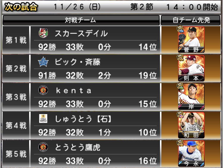 kaoru_psA's tweet photo. 猛者マッチが続きます…
#コスト610 https://t.co/iQjtN9YYZ0