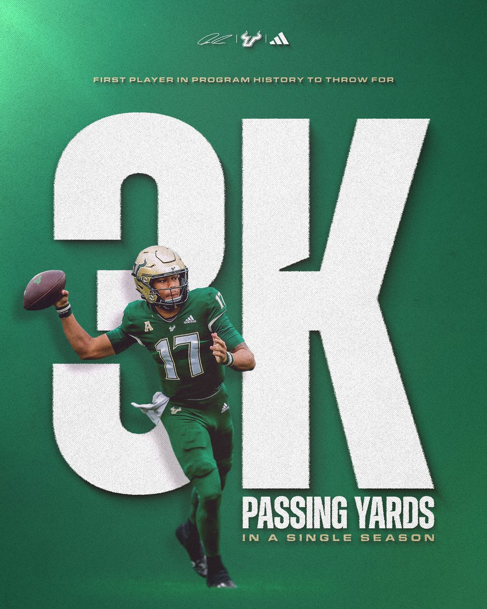 USFFootball's tweet photo. 3⃣0⃣0⃣0⃣!!!!

@byrumbrown17 becomes the first player in program history to throw for 3,000 yards in a single season.

#ComeToTheBay | #StayInTheBay https://t.co/fPr6LdVYvP