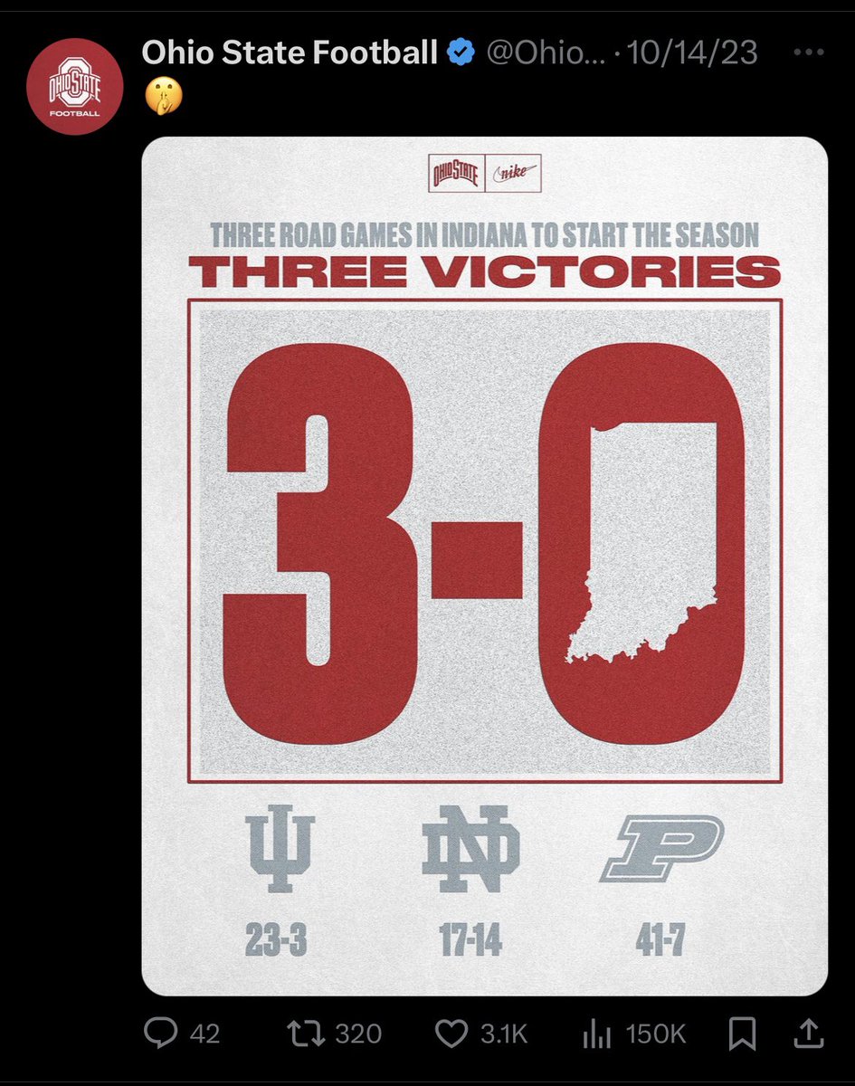 Congratulations on your road games in Indiana. That’s really neat.