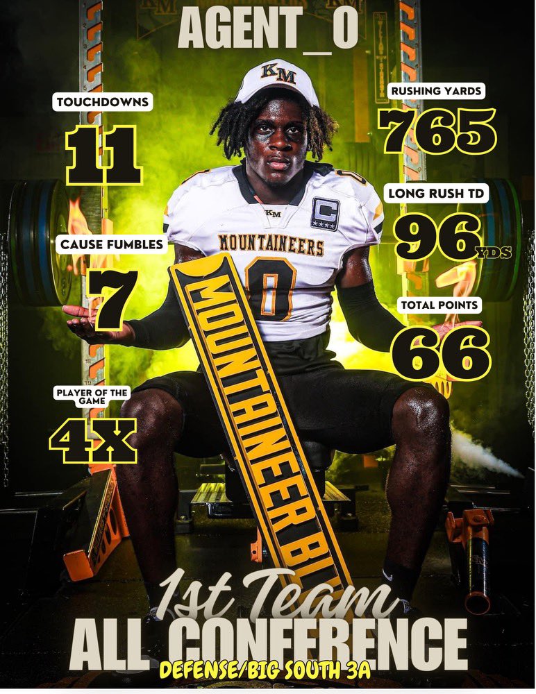 Robert Kendrick iii (@r0bertk0) on Twitter photo Blessed to be named to First Team Defense/Big South 3A All Conference ! <a href="/KingsMountainFB/">Kings Mountain Football</a> <a href="/Kjaariahdad/">James Brown</a> <a href="/JoeLHughesII/">Joe L. Hughes II</a> <a href="/Dareal_coachK/">Pi Core Help Chat</a> <a href="/wwilsonlr40/">Darrel Wilson</a> <a href="/pepman704/">Matt Morrow</a> <a href="/KMELITE1/">K.M. Elite Trailblazers</a> <a href="/AYBELITE7v7/">AYB7v7</a> #GDTBAM Blessed to be named to First Team Defense/Big South 3A All Conference ! <a href="/KingsMountainFB/">Kings Mountain Football</a> <a href="/Kjaariahdad/">James Brown</a> <a href="/JoeLHughesII/">Joe L. Hughes II</a> <a href="/Dareal_coachK/">Pi Core Help Chat</a> <a href="/wwilsonlr40/">Darrel Wilson</a> <a href="/pepman704/">Matt Morrow</a> <a href="/KMELITE1/">K.M. Elite Trailblazers</a> <a href="/AYBELITE7v7/">AYB7v7</a> #GDTBAM