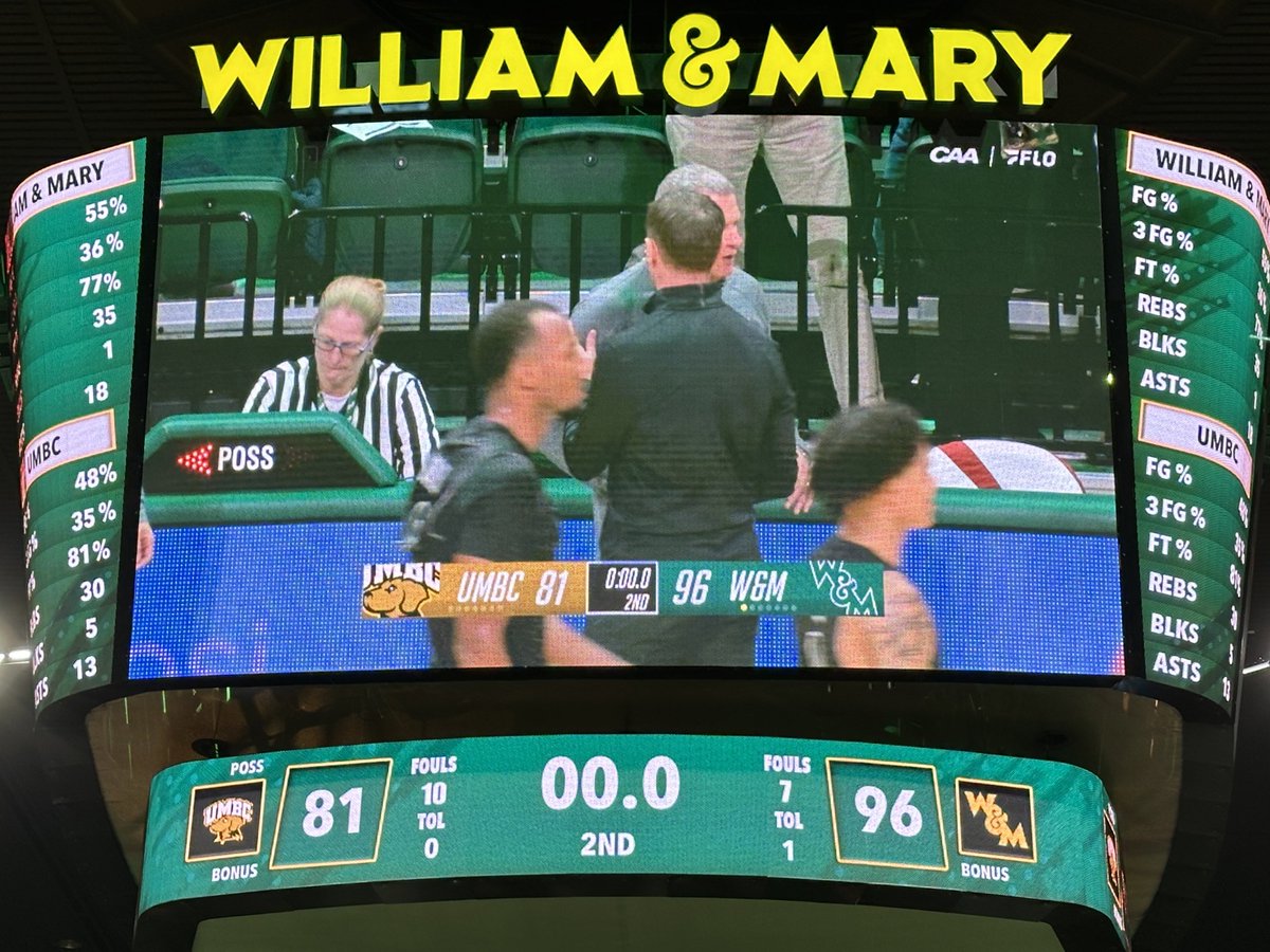 WILLIAM &amp; MARY WINS! Leading the way for <a href="/WMTribeMBB/">William & Mary Tribe Men's Basketball</a> was <a href="/gabedorsey21/">Gabe Dorsey</a> who finished with 27 POINTS. <a href="/ChaseLowe10/">Chase Lowe</a> dropped 22. 

Next up: Norfolk State on Tuesday. LET’S GO TRIBE 🔰