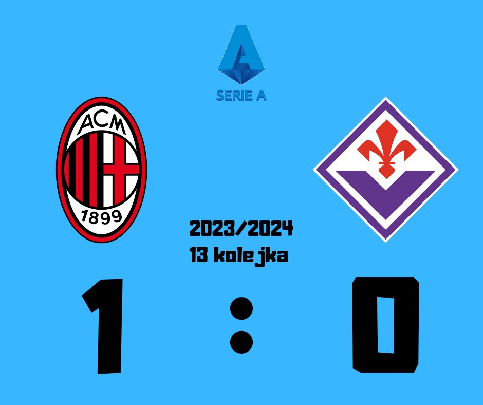 wofutbolu's tweet photo. #MILFIO

Milan pokonuje po bardzo ciężkim meczu Fiorentinę na San Siro! ⚽

🔴⚫ Milan 1:0 Fiorentina 🟣⚪

⚽ Theo Hernandez 45+2' (k.) https://t.co/4HZrrLD4yz