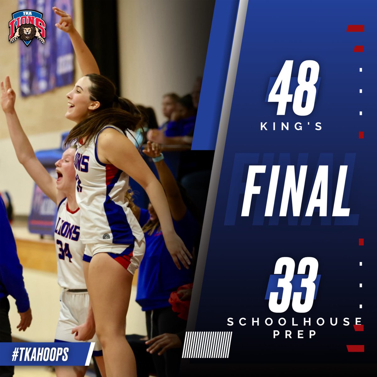 The King’s Academy Athletic Dept. (@tkalions) on Twitter photo The Lions get back in the win column with a victory over Schoolhouse Prep l. Sofia Rathbun led a balanced attack with 12 points. Jones (10), Kateris (9), and Buccilli (8) also aided in the scoring. The Lions are 2-1. #tkahoops
<a href="/TKAWPB/">The King's Academy</a> <a href="/pbphighschools/">Post on High Schools</a> <a href="/PBCBBallForum/">#PBCHOOPS</a> <a href="/ESPNTop63/">ESPN Top 63</a> The Lions get back in the win column with a victory over Schoolhouse Prep l. Sofia Rathbun led a balanced attack with 12 points. Jones (10), Kateris (9), and Buccilli (8) also aided in the scoring. The Lions are 2-1. #tkahoops
<a href="/TKAWPB/">The King's Academy</a> <a href="/pbphighschools/">Post on High Schools</a> <a href="/PBCBBallForum/">#PBCHOOPS</a> <a href="/ESPNTop63/">ESPN Top 63</a>