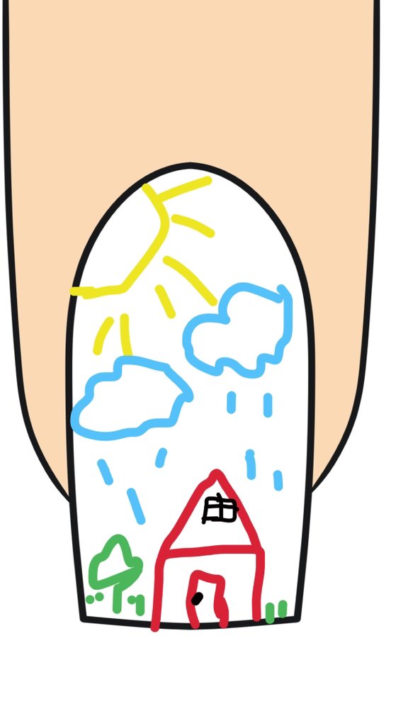 بوربوينت الشريحة بريالين tweet media