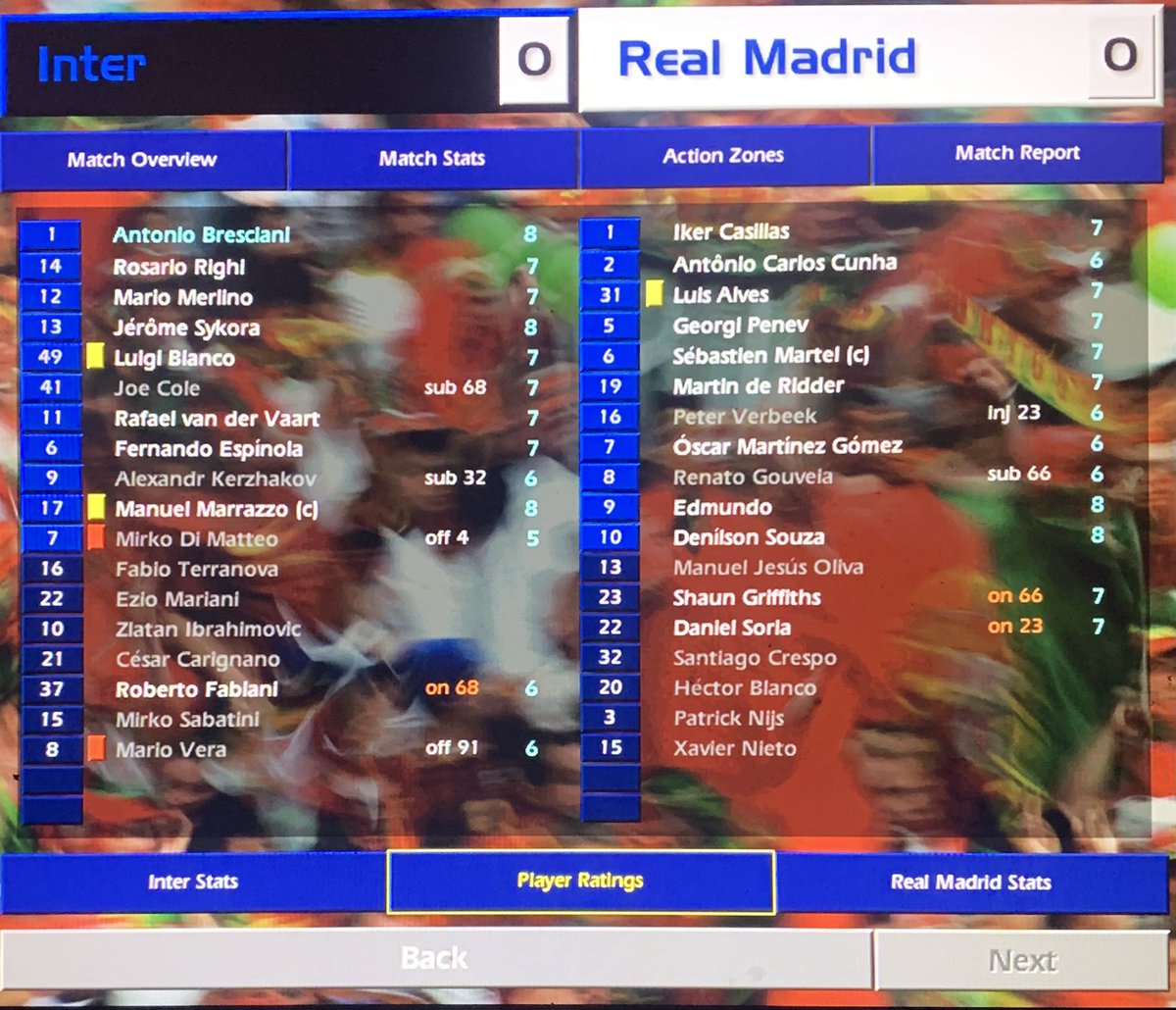 appleshampoo182's tweet photo. ‘A draw in the San Siro is enough to see us through in the ChampsLg and our young squad continue to make progress ‘slow &amp; steady wins the race’ I say to the President who says nothing but offers me a mint imperial’ #cm0102 https://t.co/IJkJYtdceG