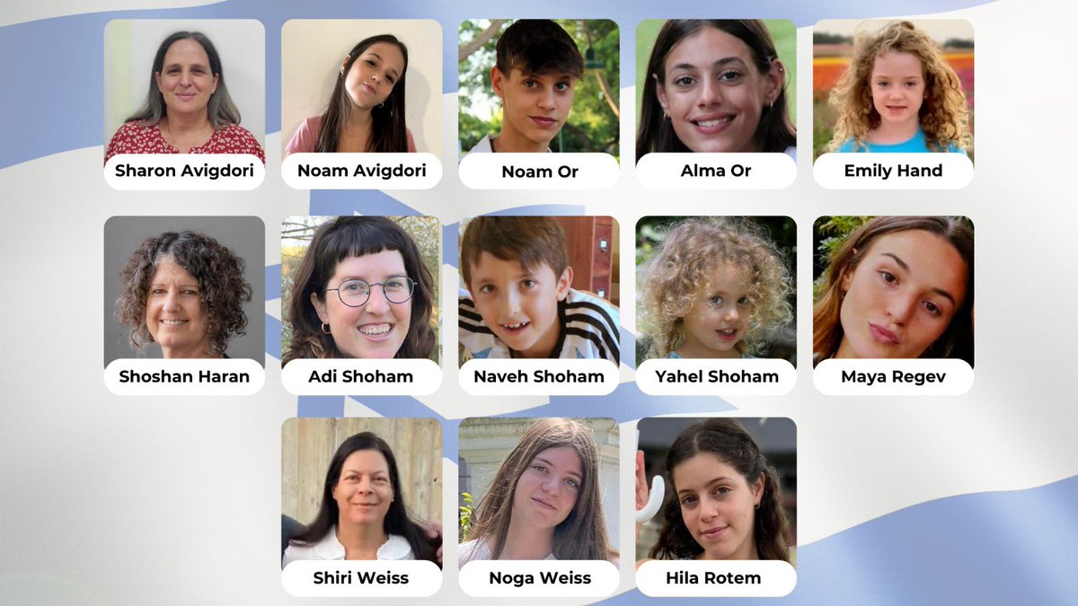 Ya están en casa 🇮🇱

Estos son los 13 israelíes que regresaron hoy a casa tras estar 50 días secuestrados por la organización terrorista #Hamas en #Gaza. 

Además, 4 ciudadanos tailandeses también fueron liberados. 

Estamos comprometidos con que todos los secuestrados regresen a