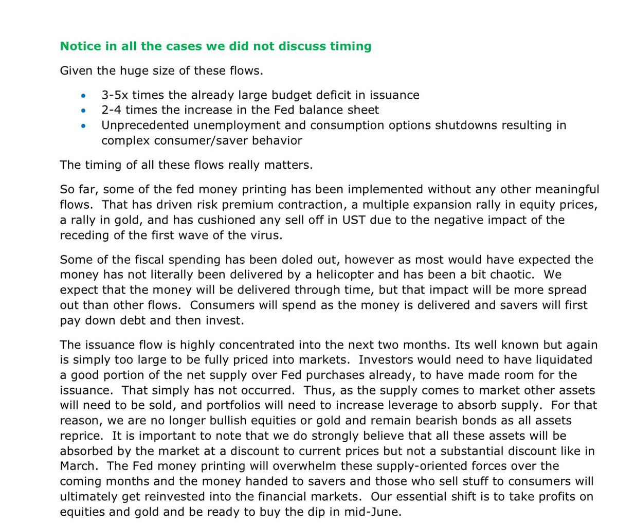dampedspring's tweet photo. @LukeGromen I pointed out the importance of issuance/spending/QE/QT/Timing in my 5/18/2020 Damped Spring Report with a framework purpose built for post COVID and relevant today https://t.co/vp6GeXUSQY