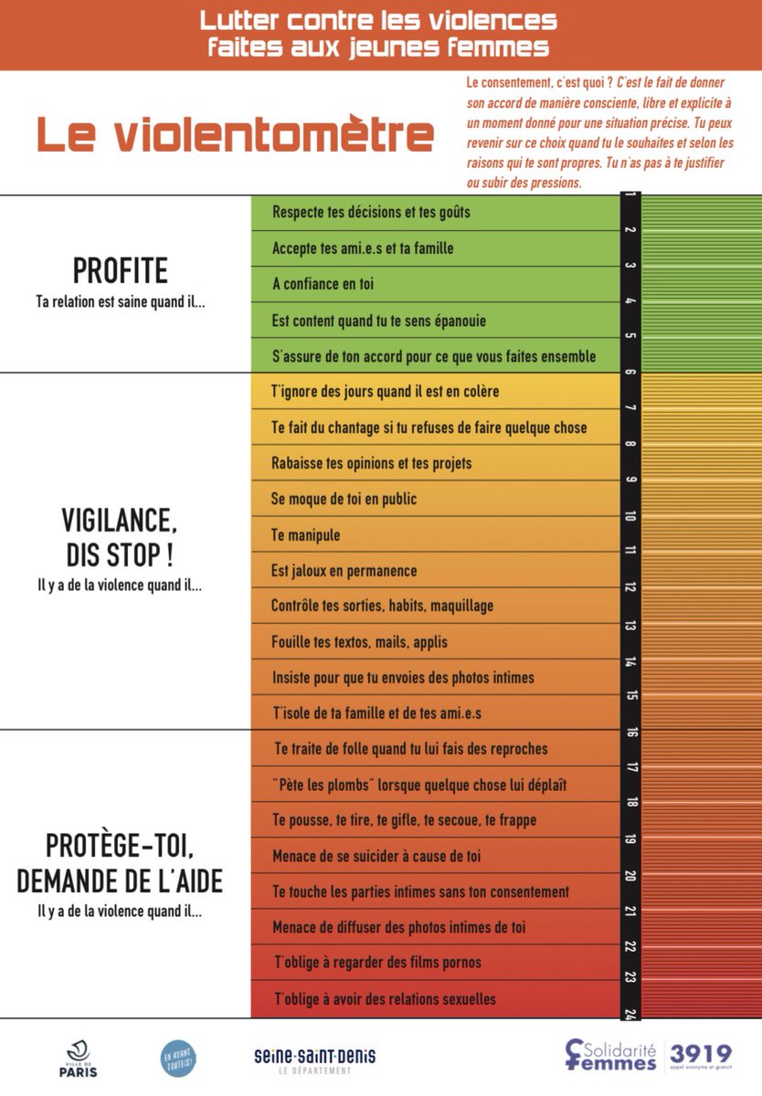 #violencesfaitesauxfemmes
Pour mieux sensibiliser les femmes victimes, les gendarmes de @gendarmerie_028 ont participé à la distribution dans les pharmacies de sachets avec
➡️des messages de prévention
➡️le violentomètre pour ne plus accepter l’inacceptable
#PlusJamaisÇa
☎️3919