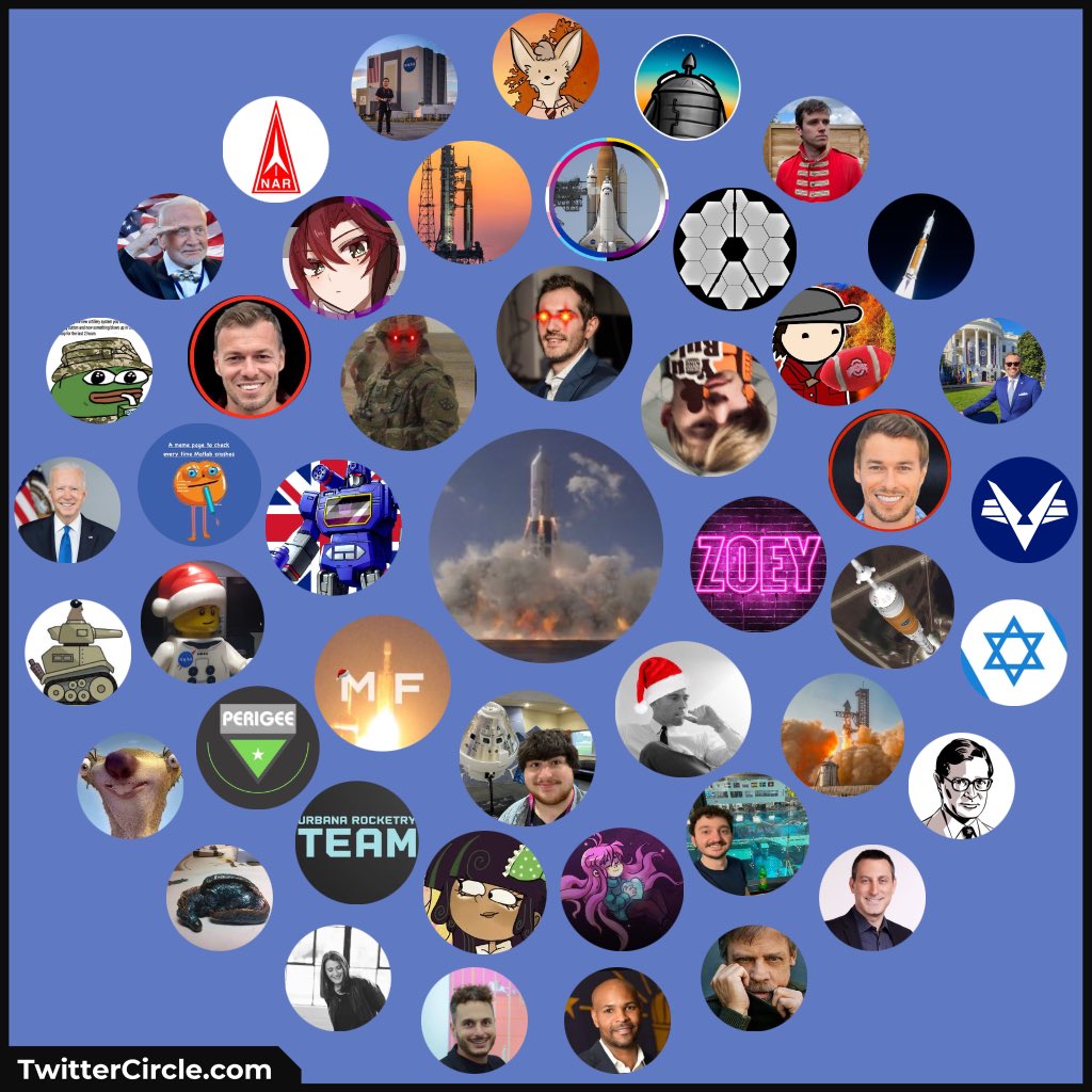 SeaDragonNerd's tweet photo. So I did a circle too… https://t.co/aq1sKAzjCy