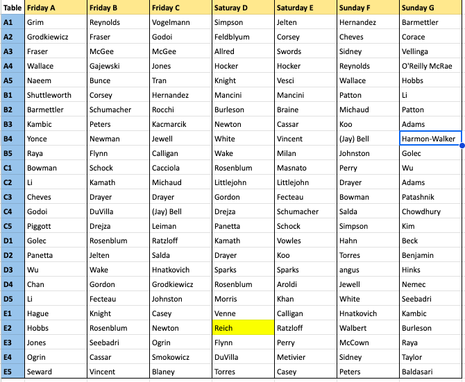 The Unpublished Games Network tweet media