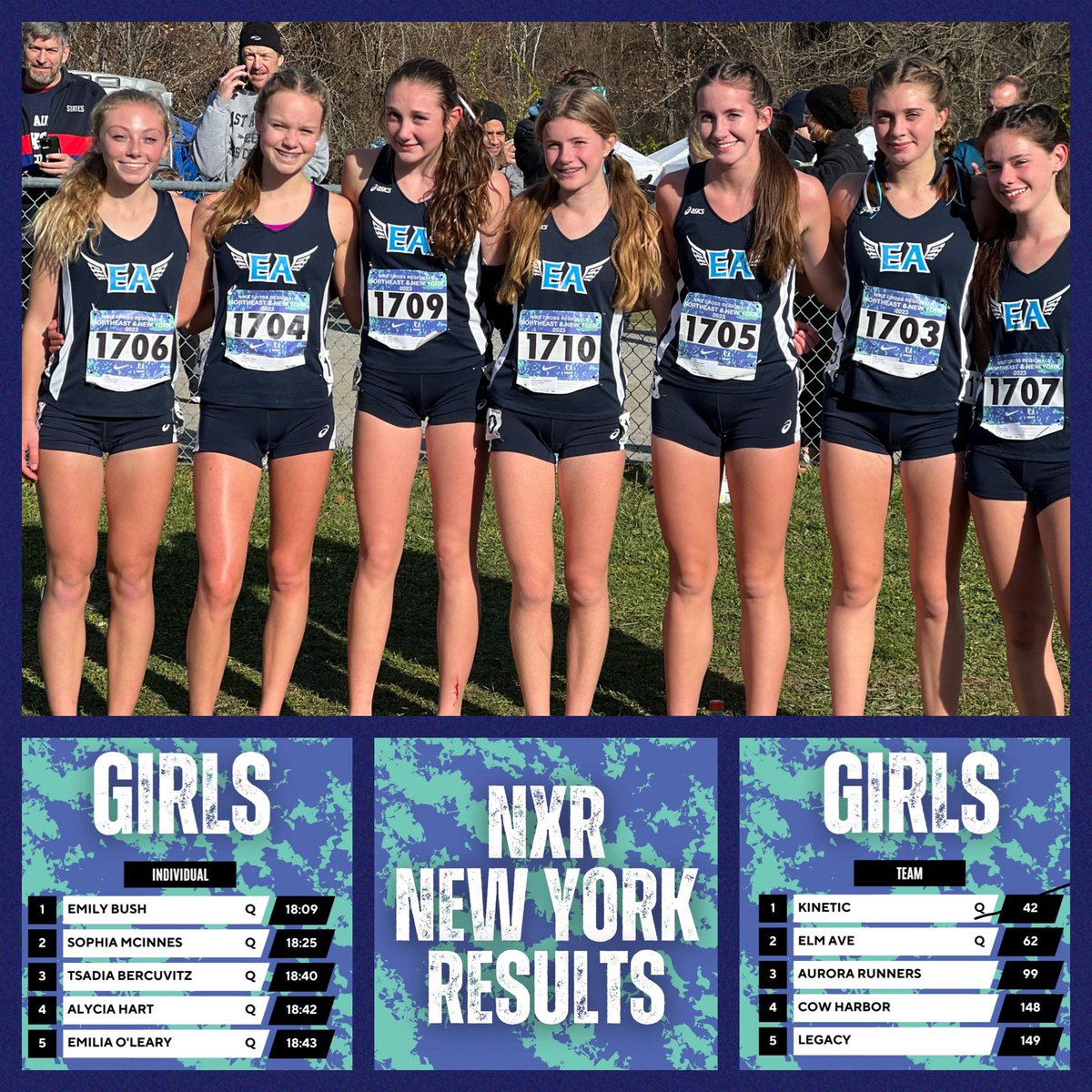 Congratulations Emilia on qualifying for Nike Cross Nationals next week in Oregon …. Girls team finished 3rd &amp; will be considered for an At- Large bid to the National Championships.! <a href="/ea_bluedevils/">EABlueDevils</a> <a href="/EastAuroraBee/">East Aurora Bee</a> <a href="/EastAuroraHSNY/">East Aurora High School</a>