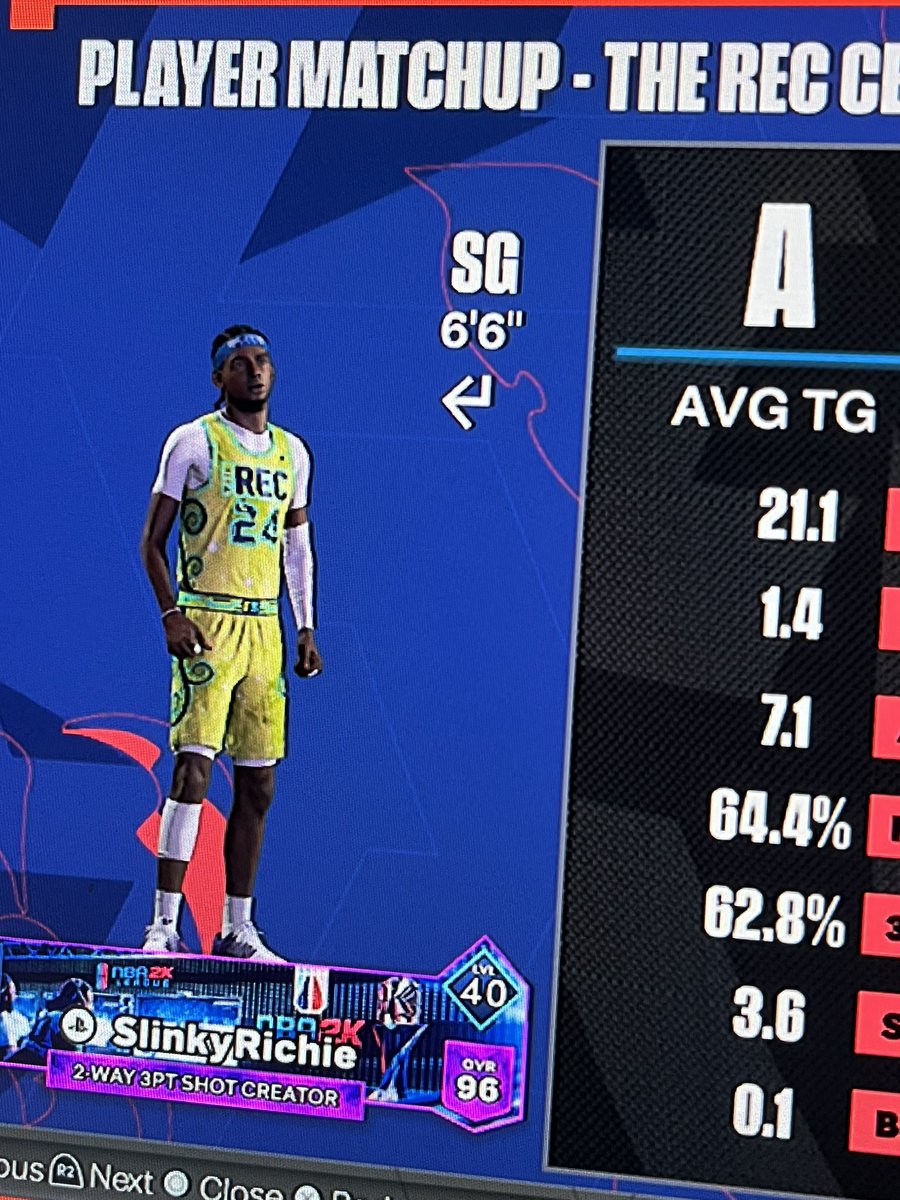 SlinkyPlayz's tweet photo. Does any Pro-Am team out there need a 2 guard? Just want to grow with a solid 5. Will play in leagues and tourneys. Tired of only playing Rec💯  @2KFreeAgency @WalkOnWarriors @2kDiscord https://t.co/BDk9guNGA3