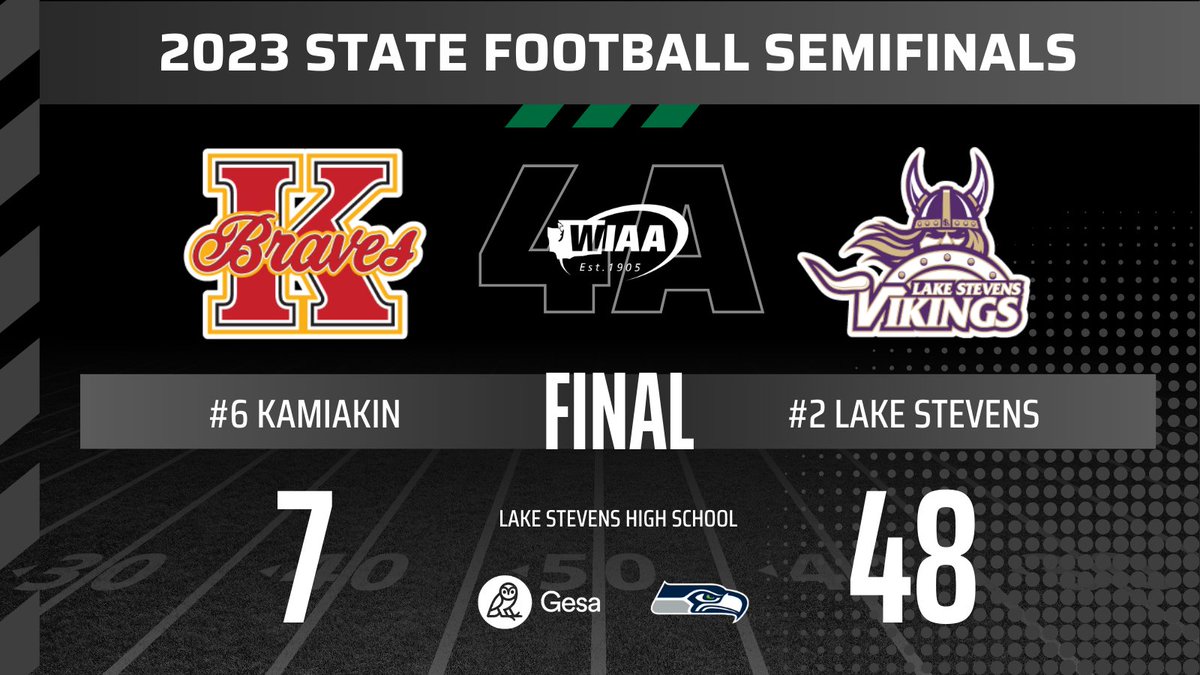 2023 WIAA/@GesaCU 4A State Football Semifinals presented by the @Seahawks: Kamiakin 7 Lake Stevens 48 #wastatefb #wafbscores