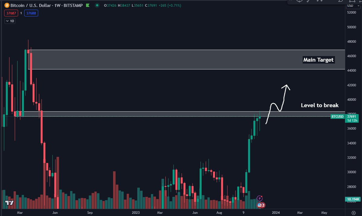 Xeonus.eth tweet media