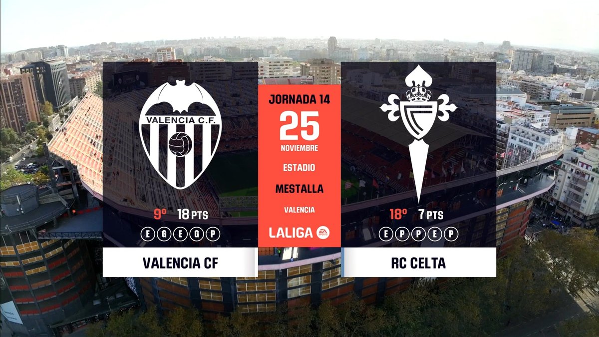 Valencia vs Celta Vigo Full Match 25 Nov 2023