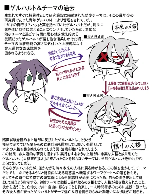 @sousakuTL 

もくりあざした〜‼️
コレは読みづらい🦈🥧の過去とどーしてゴールインしたのかの軽いQ&Aとオマケのワチャワチャ 