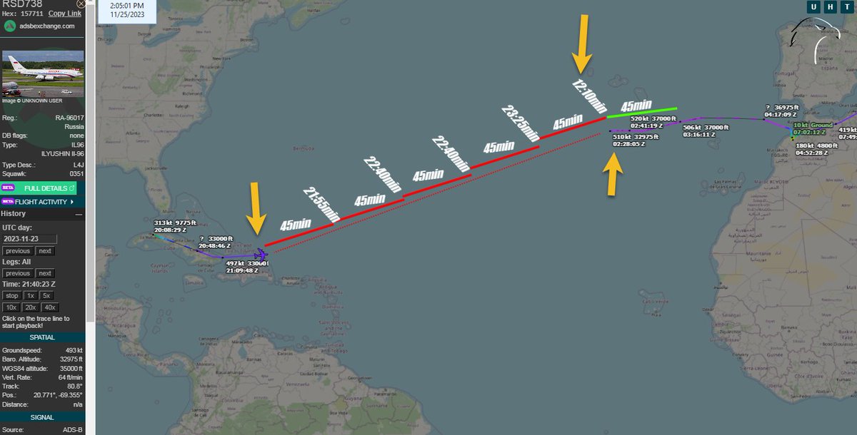 Ares @Ares_holycross El vuelo RSD738 del #ILYUSHIN
RA-96017 | 157711; El último beam ADS-B a las 21:09:48 UTC del #23Nov sobre #Cuba y vuelve a trasmitir sobre islas de #Portugal a las 02:28:05 UTC considerando el tramo de 45min repartí sobre la distancia del vuelo...👇