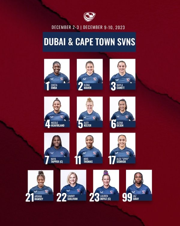 USARugby's tweet image. 7️⃣s is officially BACK! Battle from the desert coming atcha next weekend. 

Broadcast information to be confirmed shortly.