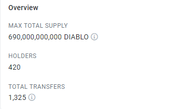 ffffe81369315's tweet photo. Supply 690
Holders 420
$diablo #DiabloIV https://t.co/gvWmR9cyEQ