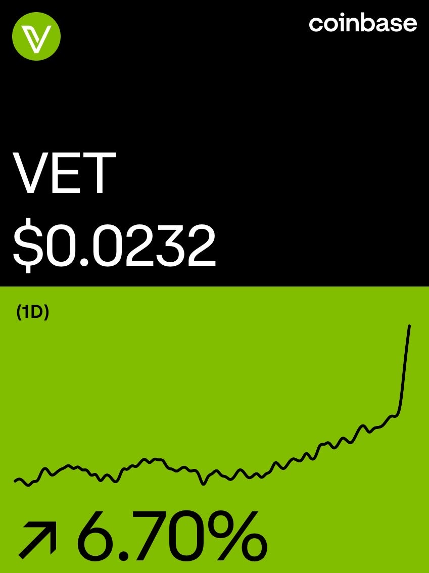 vechain on <a href="/Coinbase/">Coinbase 🛡️</a>: coinbase.com/price/vechain?…