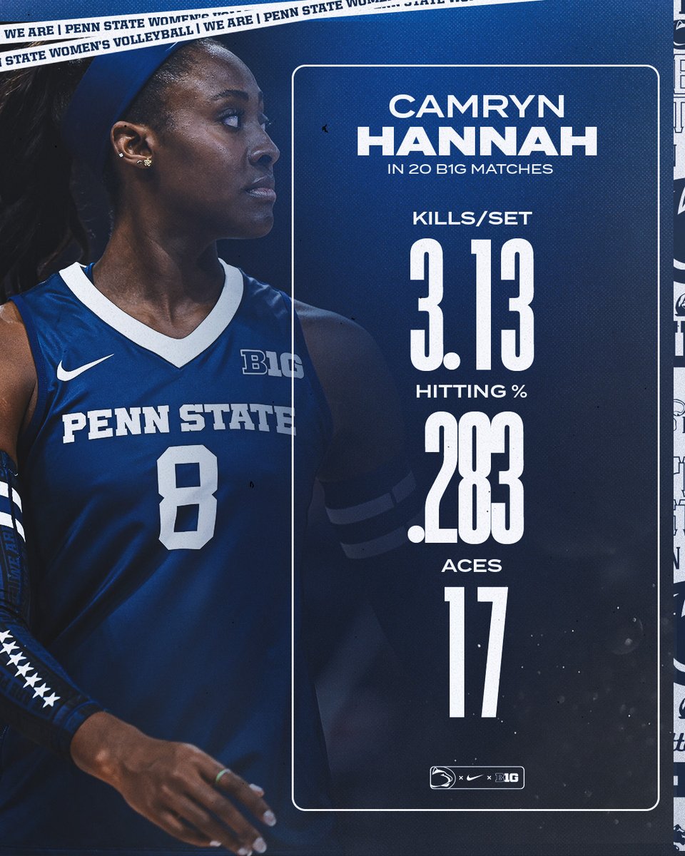 Penn State Women’s Volleyball tweet media