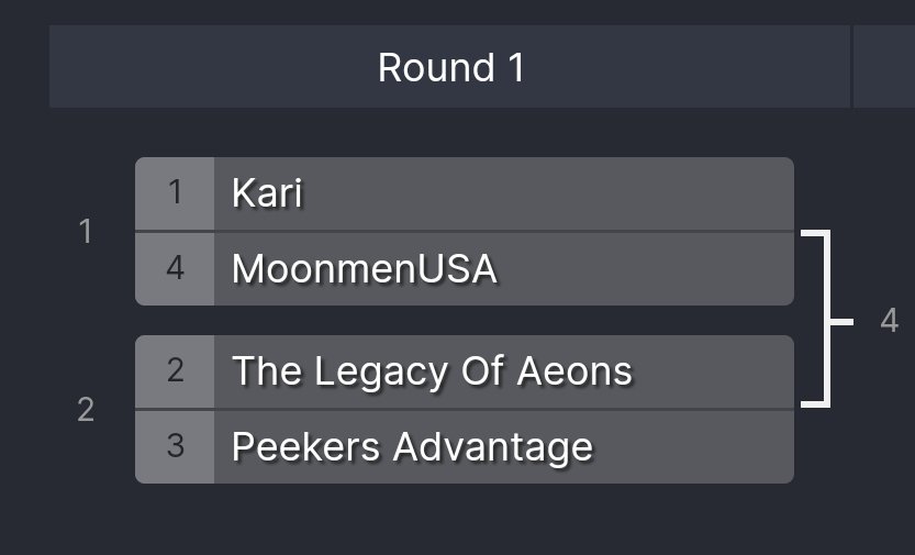 tawa 🇨🇦 🫚 📸 tweet media