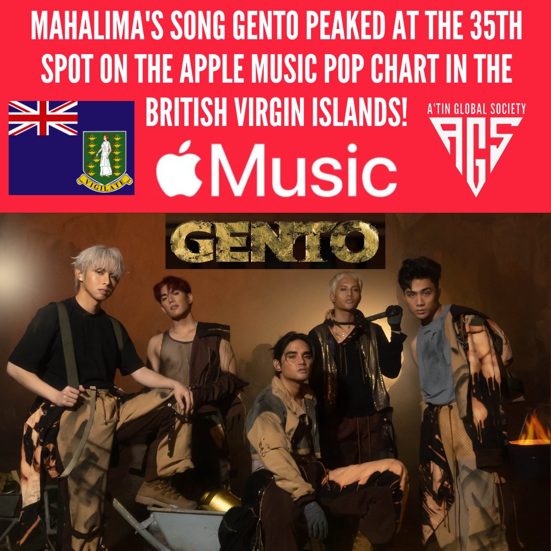 ATINGlobalSoc's tweet photo. CHART ALERT🚨🚨🚨

Mahalima's song GENTO peaked at the 35th spot on the Apple Music Pop Chart in the British Virgin Islands!

The British Virgin Islands, part of a volcanic archipelago in the Caribbean, is a British overseas territory. Comprising 4 main islands and many smaller ones, it's known for its reef-lined beaches and as a yachting destination.

Congratulation Mahalima and A'TIN!👏👏👏

#MAHALIMA 
#GENTO #PAGTATAG  
@1zentertainment
#MAHALIMAxAtin