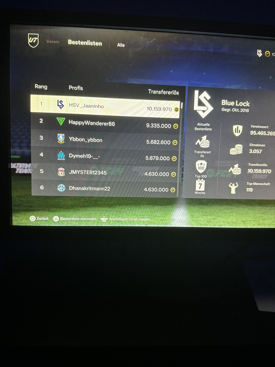 Kann mir jetzt endlich Rashford leisten…. #R10