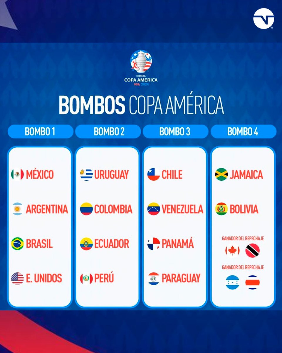 TNT Sports Argentina tweet media