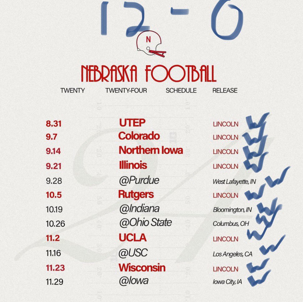RealTimBoyd's tweet photo. Done with year one of the rebuild.  Whew.  12-0 next year?  Definitely.  #nebraskafootball #GoBigRed #Huskers #huskernation https://t.co/ujgD0XzkXW