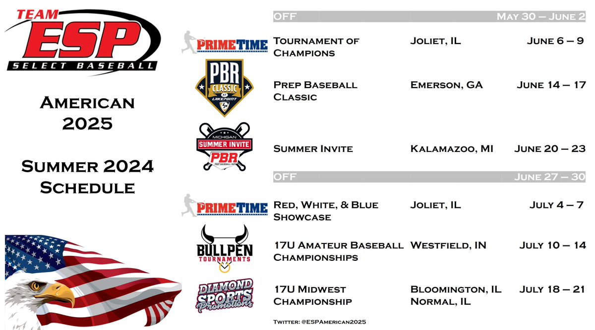 Here it is - our final #2024Schedule. Local tourneys w/ @PerfectGameIL & @DiamondSportsPr; exciting trips to @LakePointSports @PBRGeorgia, @PBRMIScout, & @Bullpenevents. #ESPTrained #LetsGo College coaches: Roster & player details available. Reach out! sportsrecruits.com/organization/e…