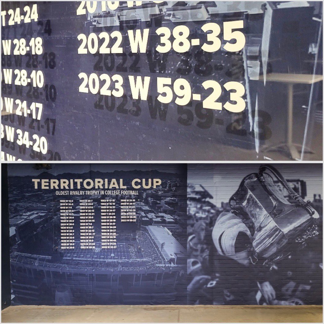 Updated at Arizona Stadium 🏆

#BearDown