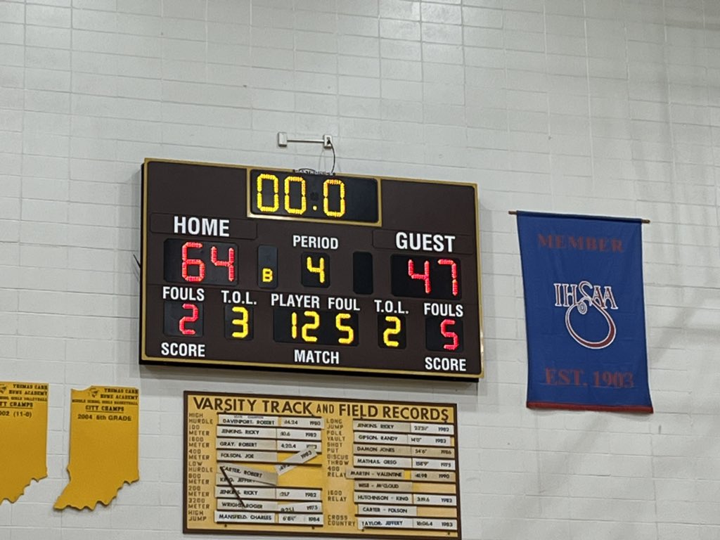 PPHSAthletics (@athleticspphs) on Twitter photo Final: Purdue 64 Greenwood 47
Techies have 4 players in double figures. Led by A. Dorsett with 14 and D Green with 13. <a href="/giacsports/">GIACsports</a> <a href="/PPHSEnglewood/">PPHS Englewood</a> <a href="/PBoysbasketball/">PPHS_Boysbasketball</a> <a href="/JohnRHarrell/">John Harrell</a> <a href="/indyhsscores/">IndyStar HS Sports</a> Final: Purdue 64 Greenwood 47
Techies have 4 players in double figures. Led by A. Dorsett with 14 and D Green with 13. <a href="/giacsports/">GIACsports</a> <a href="/PPHSEnglewood/">PPHS Englewood</a> <a href="/PBoysbasketball/">PPHS_Boysbasketball</a> <a href="/JohnRHarrell/">John Harrell</a> <a href="/indyhsscores/">IndyStar HS Sports</a>