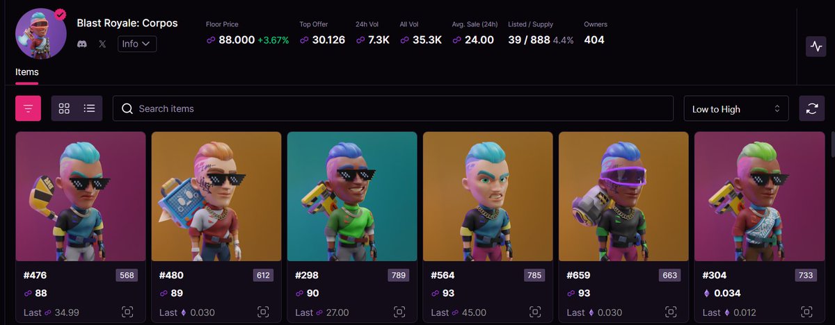 Incredible! <a href="/blastroyale/">Blast Royale</a> floor price tripled in just 8 hours! 📈 Feeling lucky to have grabbed a few at the earlier price.