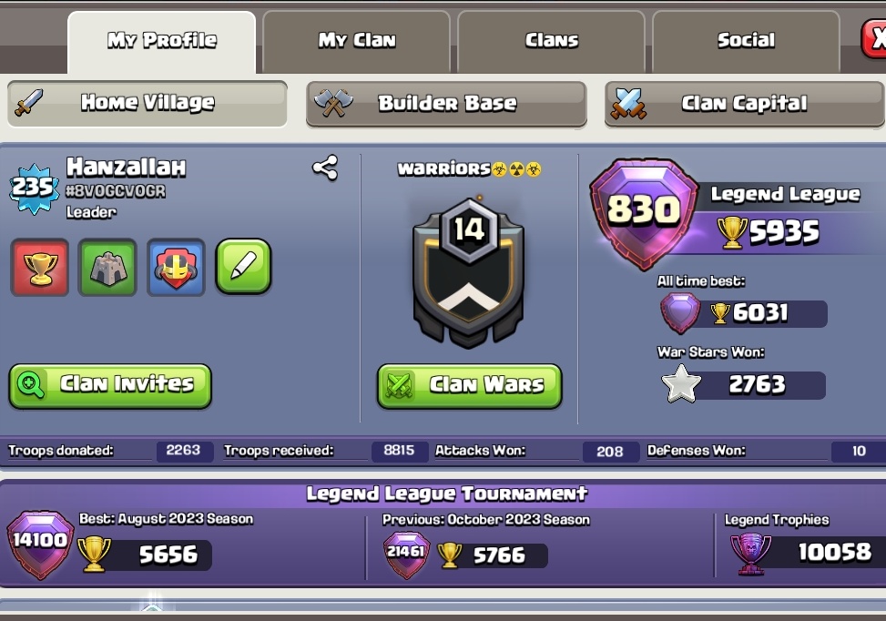 Top 1000 in world with QC LaLo quite good but way far from the goal of top 200