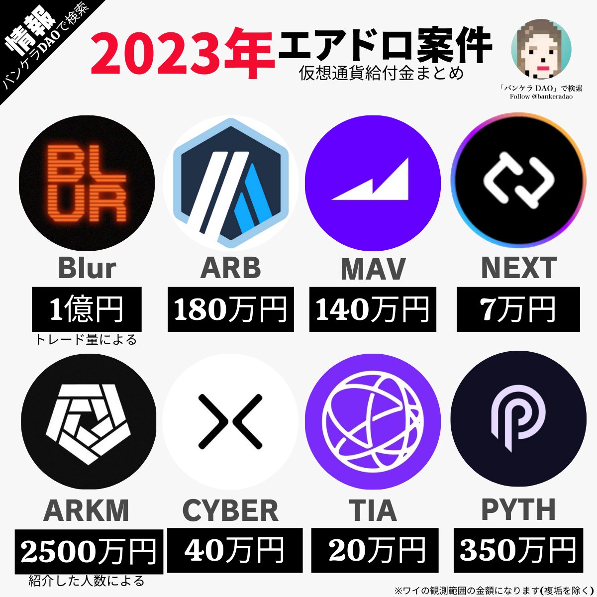 エアドロ情報🔥】 2024年 高額 エアドロップ一覧まとめ -